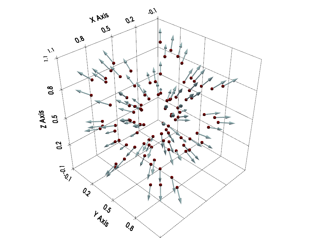 b create point cloud